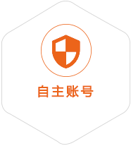 应县到克罗地亚国际快递